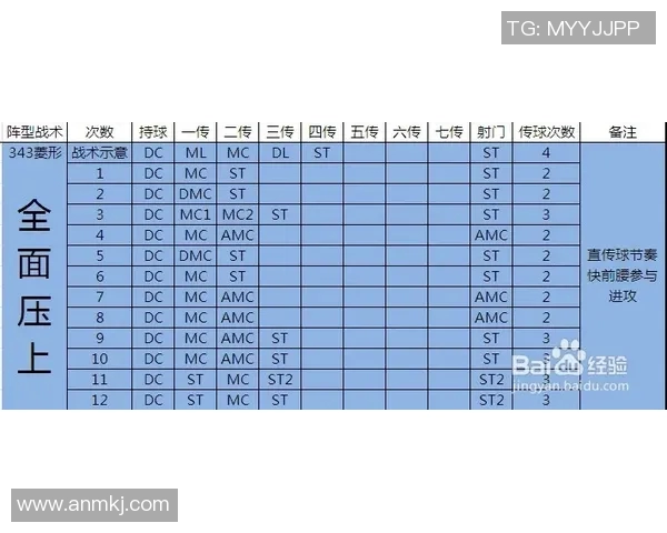 杭州羽毛球队进攻战术解析与热点动态探讨